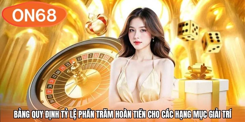 Bảng quy định tỷ lệ phần trăm hoàn tiền cho các hạng mục giải trí